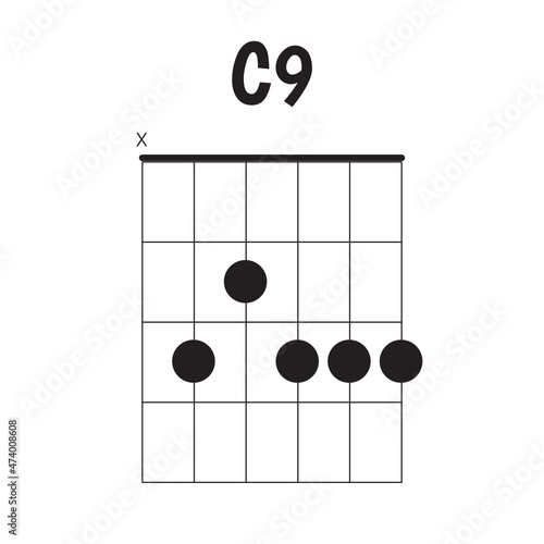 Guitar Chord Chart C9
