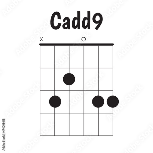 Guitar Chord Chart cadd9

