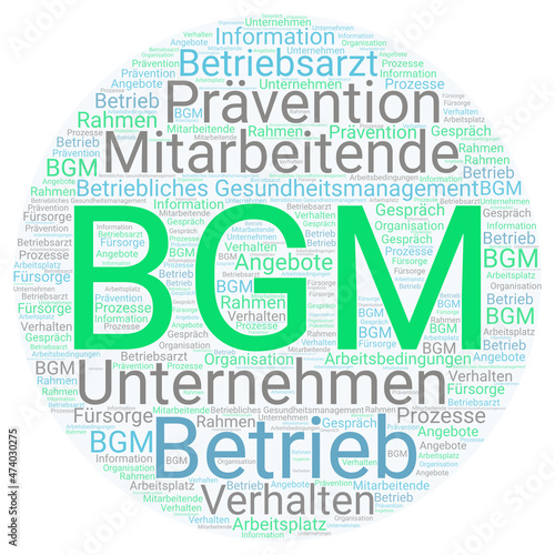 Wortwolke zum BGM = Betriebliches Gesundheitsmanagement