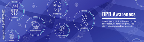 BPD - Borderline Personality Disorder icon set with web header banner