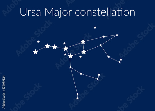 Uersa major zodiac constellation sign with stars on blue background of cosmic sky