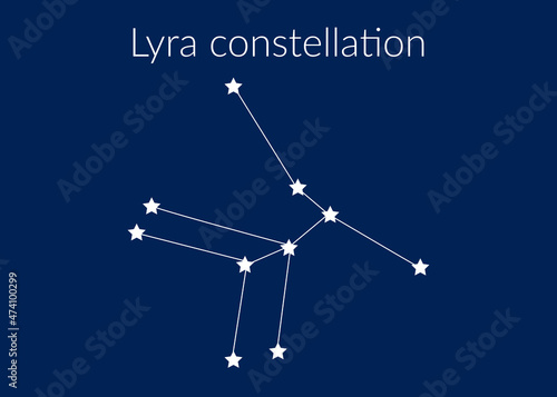 Lyra zodiac constellation sign with stars on blue background of cosmic sky