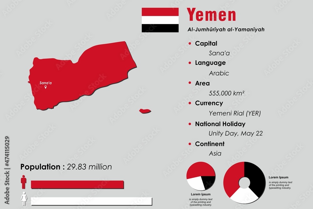 Yemen infographic vector illustration complemented with accurate