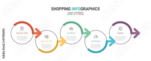 Concept of shopping process with 5 successive steps. Five colorful graphic elements. Timeline design for brochure, presentation, web site. Infographic design layout.