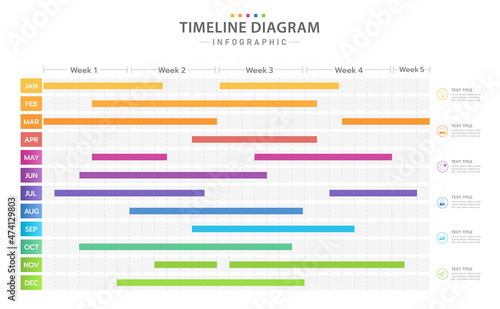 Infographic template for business. 12 Months modern Timeline diagram calendar seperated by week, presentation vector infographic.