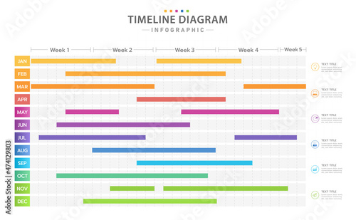 Infographic template for business. 12 Months modern Timeline diagram calendar seperated by week, presentation vector infographic. photo