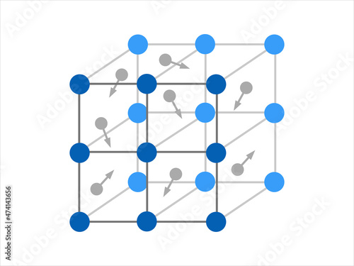 Volumetric Crystal lattice. The position of atoms in a crystal. Vector illustration.