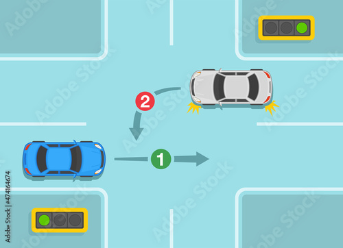 Safety driving rules. Give way rules at traffic lights with a green arrow. White sedan car is about to turn left. Flat vector illustration template.