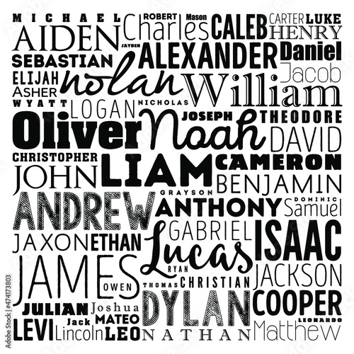 The Top Most Popular Baby Boy Names word cloud collage, concept background