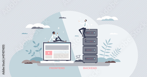 Fototapeta Frontend vs backend programming sides for website tiny person concept