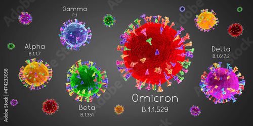 SARS-CoV-2, Covid-19 virus variants: alpha, beta, gamma, delta, omicron - 3D illustration photo