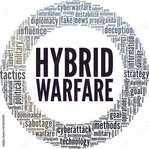 Hybrid Warfare conceptual vector illustration word cloud isolated on white background.