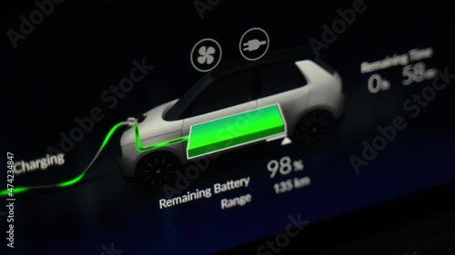 The electric vehicle panel shows that the High Voltage battery is being charged by an AC or
CCS2 DC charger. photo