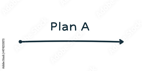 The hard and simple way from point A to vector illustration B. Simplifying chaos, solving problems and finding business solutions. Hand drawn doodle on a white background. simple illustration.