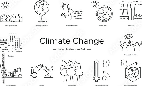 A Set of Climate Change Icons