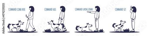 People training their pet dog set. The pet executes the command to lie down. The training process. Editable vector illustration A simple icon, symbol, sign. Editable vector illustration isolated