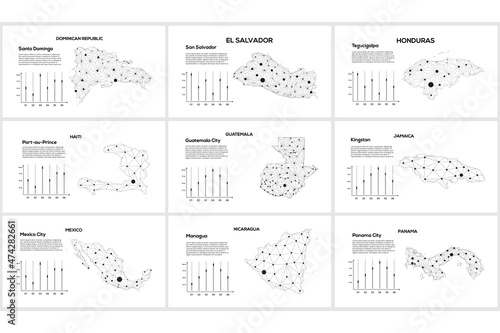 Set line maps. Dominican Republic, El Salvador, Honduras, Haiti, Guatemala, Jamaica, Panama, Mexico, Nicaragua.