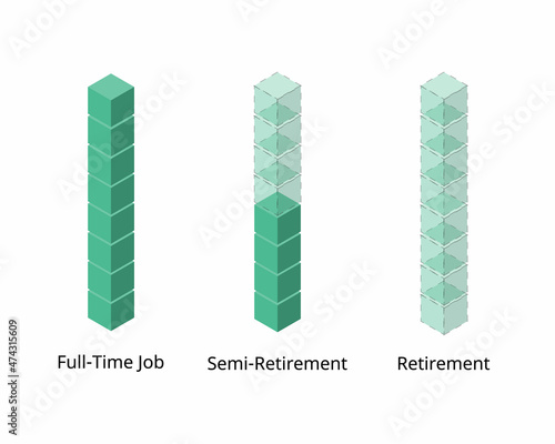 Semi-retirement is an early retirement lifestyle where you work part-time on purpose