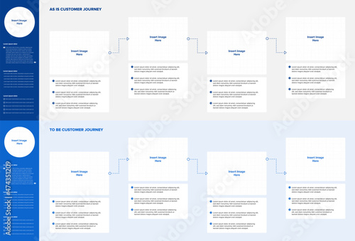 Storyboard Map