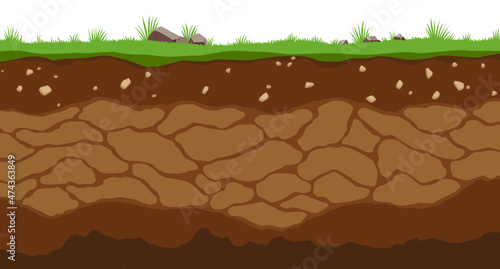 Surface horizons of soil layers. Earth structure with a mixture of organic matter and stones. Flat cartoon paleontological background. Illustrative geology