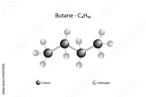 Molecular formula of butane. Butane is an unbranched compound containing four carbon atoms. Butane; It is an extremely flammable, colorless and easily liquefied gas. Also known as LPG. photo