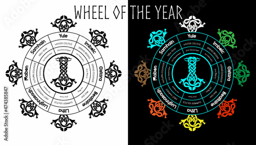 Wheel of the year vector illustration of pagan equinox holidays. Wiccan solstice calendar. Magical seasons, yule, samhain, beltane. Altar poster, wiccan holidays.