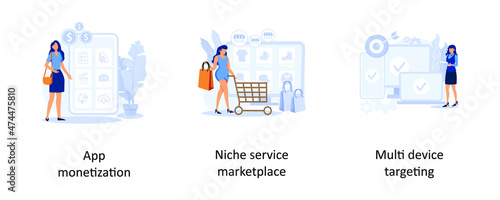 App monetization, Niche service marketplace, Multi device targeting © Alwie99d