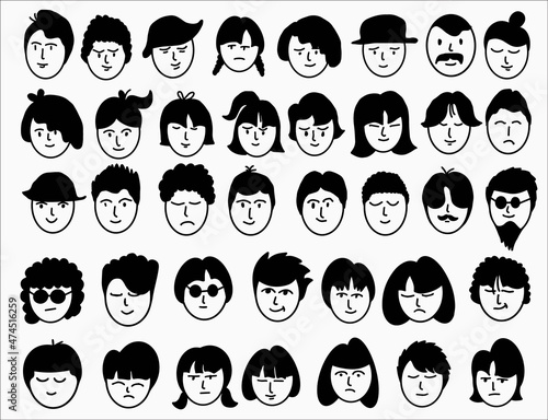 Set of face. Facial gestures set. Cartoon character for animation people head vector set vector illustration