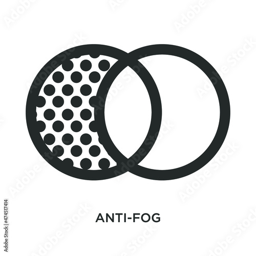 Anti-fog concept vector icon