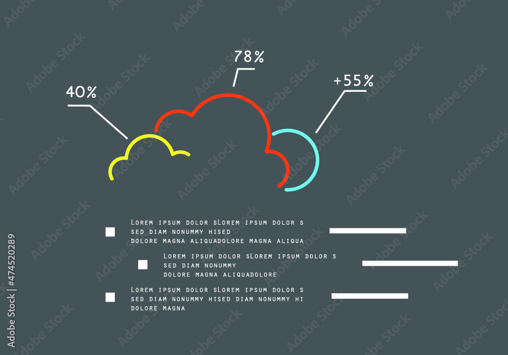 Obraz premium Templates for business data visualization