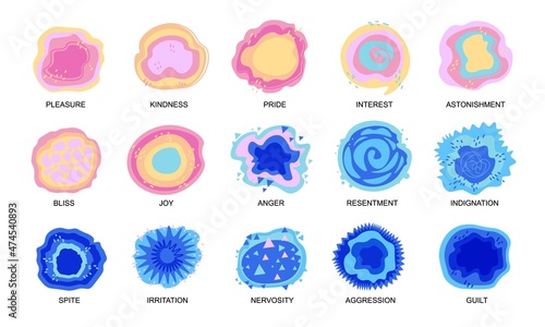 Emotions And Mood Icons Set photo