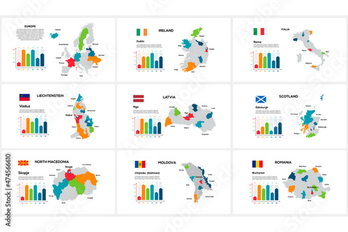 Set maps Europe countries by region Ireland, Italy, Luxembourg, Latvia, Scotland, North Macedonia, Maldavia, Romania