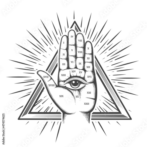 Human Palm with All seeing Eye of Providence Esoteric Tattoo