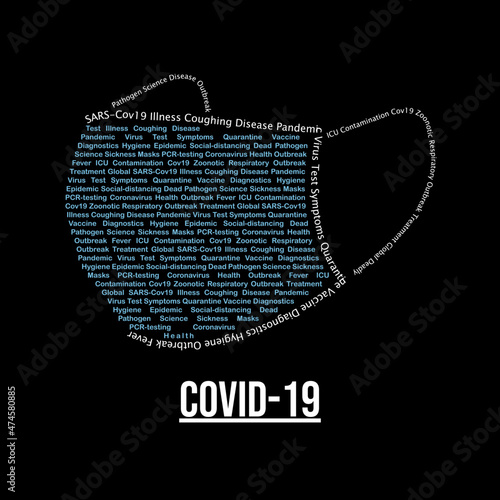 Vector illustration of a face mask using Covid-19 related words to indicate the central theme Covid-19