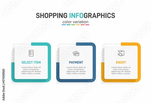 Concept of shopping process with 3 successive steps. Three colorful graphic elements. Timeline design for brochure, presentation, web site. Infographic design layout.