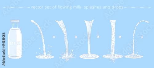 Vector set of pouring milk. Trickles, drops and splashes. Cartoon bottle and white liquid parts for promo of milk, yogurt, sour cream, diary cocktail and cosmetic lotion