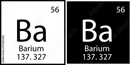 Barium chemical symbol. Square frame. Mendeleev table. Banner design. Science icon. Vector illustration. Stock image. 