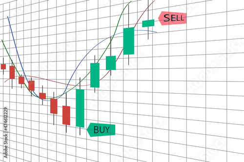 illustration of a trading chart on a white background with buy and sell labels