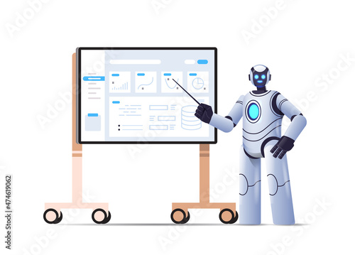 robot analyzing statistics financial data robotic character making presentation on bord artificial intelligence