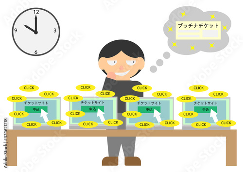 プラチナチケットを入手するため不正な自動システムを使用する人