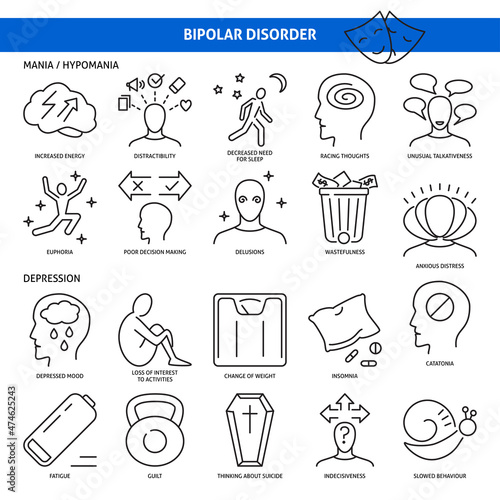Bipolar disorder icon set in linear style