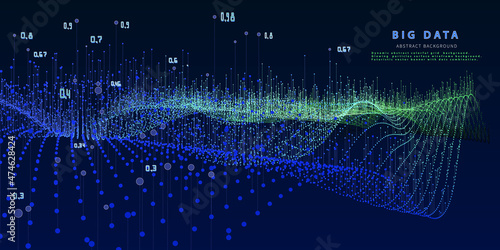 Abstract technology background with color grid and data. Analytics data algorithms. Computing concept. Banner for business, science and technology. Big Data.