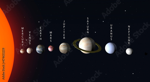 Fototapeta Naklejka Na Ścianę i Meble -  Solar system of planets in space 3d. The sun, Earth, Mars, Jupiter and other space objects against the background of the black starry space of the universe. Astranomy, education, science concept.