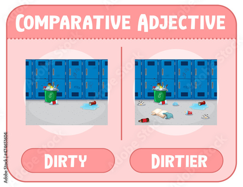 Comparative adjectives for word dirty