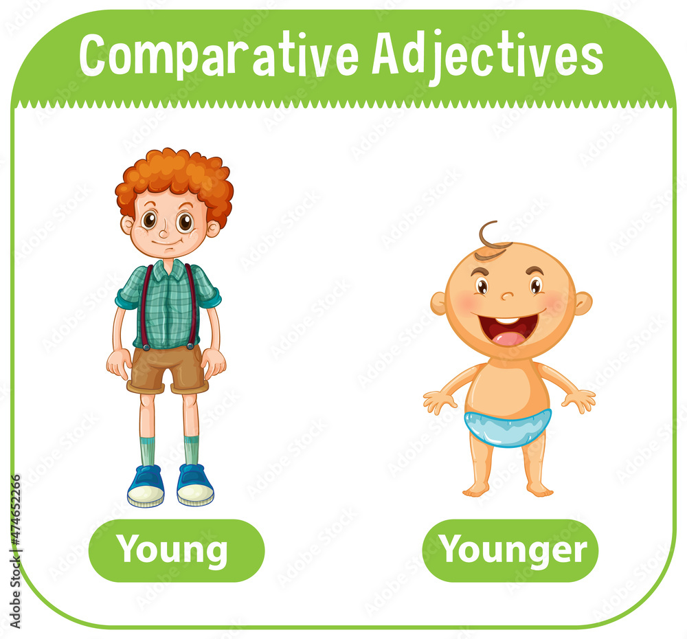 Comparative Adjectives for word young Comparative Adjectives for word young