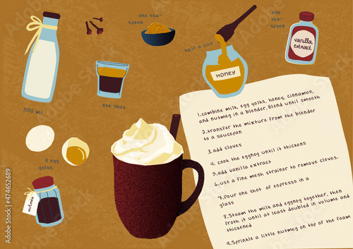 food and drink recipe Eggnog