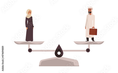 Muslim female wearing hijab and abaya balance on the scale in comparison to islamic male wearing thobe and kaffiyeh.