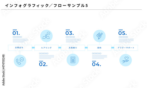 インフォグラフィック、シンプルなフローデザイン5（横）、ベクター