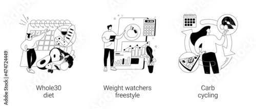 Eating habits abstract concept vector illustrations.
