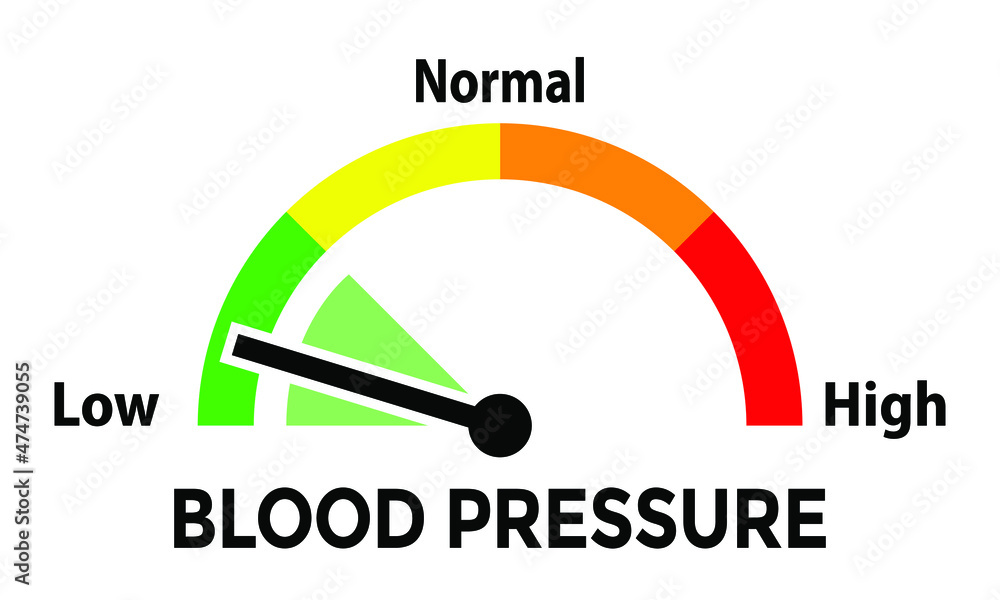 blood pressure check, low, speedometer, vector illustration blood pressure check, low, speedometer, vector illustration